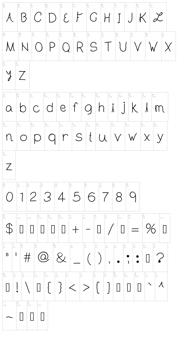The London font map